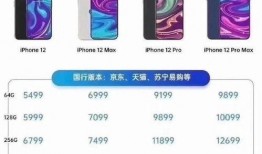 苹果12最新信息爆料,颠覆性设计与强大性能前瞻